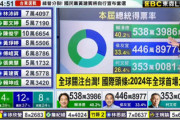 【台湾総統選】中国政府が声明発表、独裁国家が選挙を語るという珍事に爆笑の渦を巻き起こすｗｗｗ