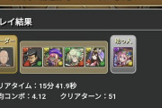 ※悲報※パズドラーさん、零チャレンジで「チート代行クリア」を堂々と報告してしまい炎上