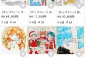 【ウクライナ支援】漫画家さんのチャリティーオークション、人気が可視化されてしまう…