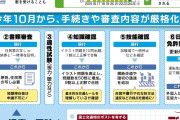 【朗報】外免切替の厳格化によって合格者『９割→３割』に激減「なんで難しくする？困っちゃう」と免許センター訪れた外国人ら不満