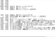 7月～9月でパチスロ30万負けたワイ、1パチ5スロに転向した収支がこちら