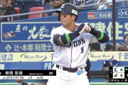 西武蛭間「パンチ力出す」打撃目指し体重90キロへ　