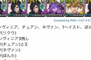 【パズドラ】極練6倍周回用！片茂Vシステム編成がコチラ！