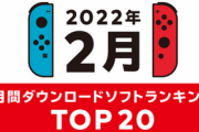 Nintendo Switch 2022年2月 ダウンロードソフトランキングが公開！