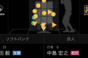 【日本S】巨人・中島の14球