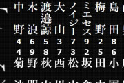 広島ー阪神　スタメン　マツダスタジアム　2023/7/4