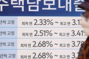 韓国人「家計負債→消費減少→経済危機」2022年、韓国で家計負債急増が経済衝撃を招く？　韓国の反応
