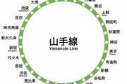彡(ﾟ)(ﾟ)｢（東京から巣鴨まで何駅やっけ）｣彡(^)(^)｢東京神田秋葉原～♪｣