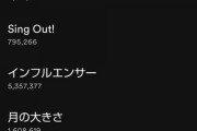 【乃木坂46】なぜかSpotifyでリスナーが40万超えｗｗｗｗｗ