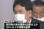 総裁選に「多くの声を聞け」とか「開かれた形で」などと、あれこれ言う人たちも、公明党や共産党の党首選出方法や野党第一党の代表が結党以来、選挙もやらずにいる事については