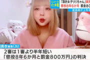 頂き女子りりちゃん1億5000万円で懲役8年6ヶ月、水原一平25億円で禁錮4年9ヶ月