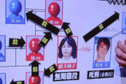 北九州監禁殺人事件の主犯、特徴がなんJ民