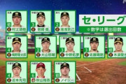 広島県民「お、今年オールスター広島でやるやん！楽しみやなあ…」
