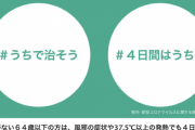 加藤厚労大臣「発熱４日ルールは保健所と国民側が勝手に誤解した」