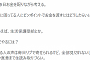 ZOZO前澤「本当にお金に困っている人にピンポイントでお金を渡すにはどうしたらいいのか」←これ