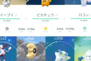【ポケモンGO】安藤美姫がポケGOガチ勢すぎる