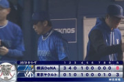 横浜DeNA、4カードぶり勝ち越しで4位浮上！牧がバースデー弾含む3打点　打線は今季最多8得点