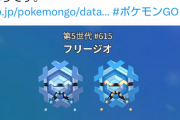 【ポケモンGO】色違いの確率集計どこまで信用できる？「ゼロから数えて色が出た時点での回数の集計」