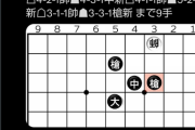 【悲報】HUNTER×HUNTERの軍儀、たった9手で先手必勝のクソゲーだったｗコンピュータ将棋開発者が解明