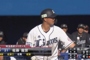 【？報】佐藤龍世、戦力外回避