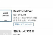 【大悲報】HKT48「君はもっとできる」2日目の売上が1,312枚！