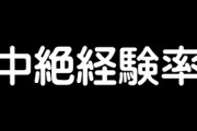 日本人女性の中絶経験率は10.4％　←これどう思った？
