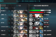 【艦これ】今回のイベントって輸送ゲージ難しくない？