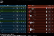 【BF6】クロスオフ味方がゴミすぎてツライ
