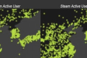 北朝鮮からsteamにアクセスしていた唯一のユーザーが消滅