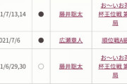 【悲報】将棋・藤井聡太さん、オリンピックで存在感が消えてしまう・・・?