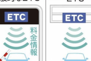 ＥＴＣがカード情報読み取れず最大料金請求、第二神明で誤徴収６００件