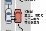 【日本】パトカー車列を車3台のグループが襲撃  【リアルグラセフ大阪】