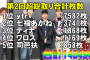 【警察事案】セブンズTVさん、業界人なら誰しも禁忌だとわかる総取り企画をしてしまう