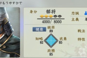 「信長の野望でオール80の武将」←思い浮かべた武将