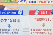 今時オールドメディアが公平なんて誰が思う？　〜　オールドメディア「SNSは規制無しなのでデマ情報多いがテレビや新聞は“公平”な報道をする」