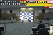 【悲報】東京都の新型コロナ新規感染者数678人(過去最多)　検査実施数はたったの1838件