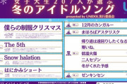 女子大生207人が選ぶ冬のアイドルソング発表！
