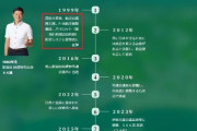 空自出身で「パイロット」と記載、田久保派市議に経歴詐称疑惑！