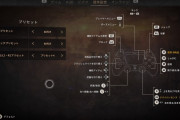 『ダイイングライト2』評価感想まとめ 前作をプレイした人はまず楽しめる内容だがパリィが少しシビア。バグ、エラーの報告や目立った規制も無くPS5・PS4共に問題なくプレイできている