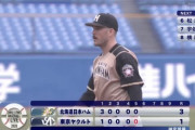 日ハム・バーヘイゲンが来日最長となる5回を投げ5安打1失点の好投