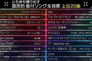 “ももクロ｢怪盗｣上位20曲に選出!!” 4/9(金)生放送『Mステ 3時間SP』“ココロもカラダも踊り出す 国民的 振付ソング生投票” 企画放送！