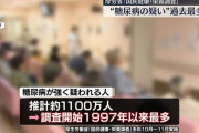 【悲報】「糖尿病が強く疑われる人」全国で推計1100万人