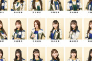 SKE48、「JAPAN CENTRAL IDOL FESTIVAL 2022」出演メンバー変更