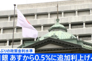 日銀追加利上げ決定WWWWWWWWWWWWWWWWWWWWWWWWWWWWWWWWWWWWWWWWWW