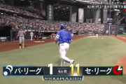 牧秀悟、2打席連続ホームランでパリーグ二桁失点