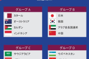 【悲報】サッカー日本代表、アジアカップの組合せが決定するもまたしてもくじ運の無さを披露
