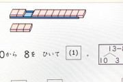 【画像】「さくらんぼ計算」なる解き方を強制することで算数嫌いの子供が量産されてるらしい…