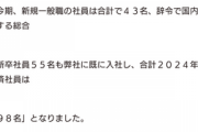 いなば食品のプレスリリースが怪文書レベルで怖すぎると話題に  [4/13]