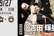 【オリックスvs日ハム14回戦】7（三） 樋口 龍之介