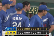 中日ドラゴンズ　阪神に勝ち越していたwww